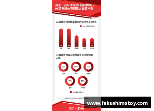 体育明星圈人脉揭秘：谁与谁的联结最紧密