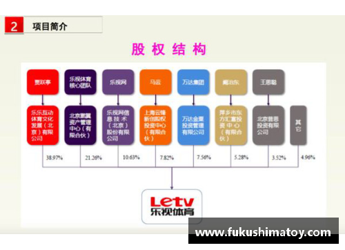 广东体育明星商务策划全景展望：探索品牌建设与市场推广的终极策略