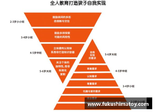 如何通过科学训练和营养管理塑造体育明星的强健体魄
