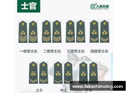 体育明星为何获得军衔背后的深层原因探讨