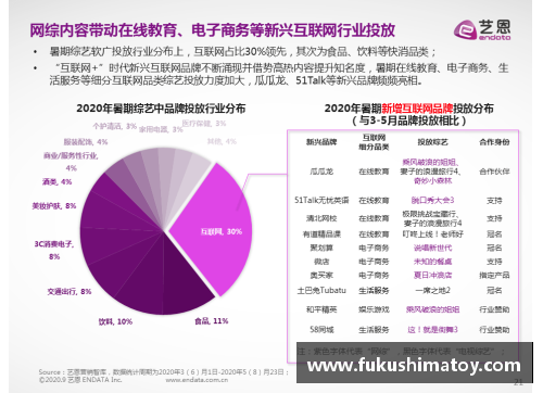 体育明星赞助的优劣势分析：品牌效应与潜在风险探讨