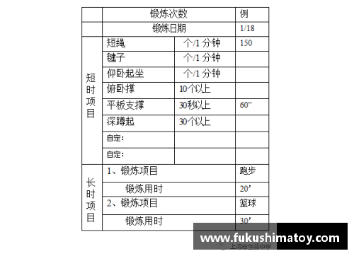 如何制定一个详尽的体育明星辩论名单表格并进行深入分析